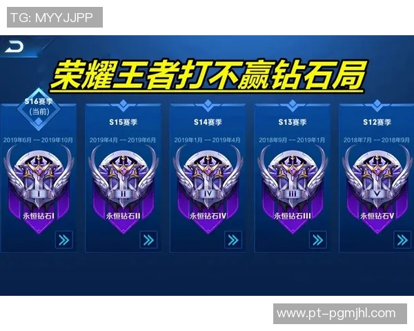 吴磊畅谈王者荣耀游戏技巧与心得分享助你提升战斗水平